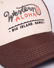 Embroidered Sunrise Snapback